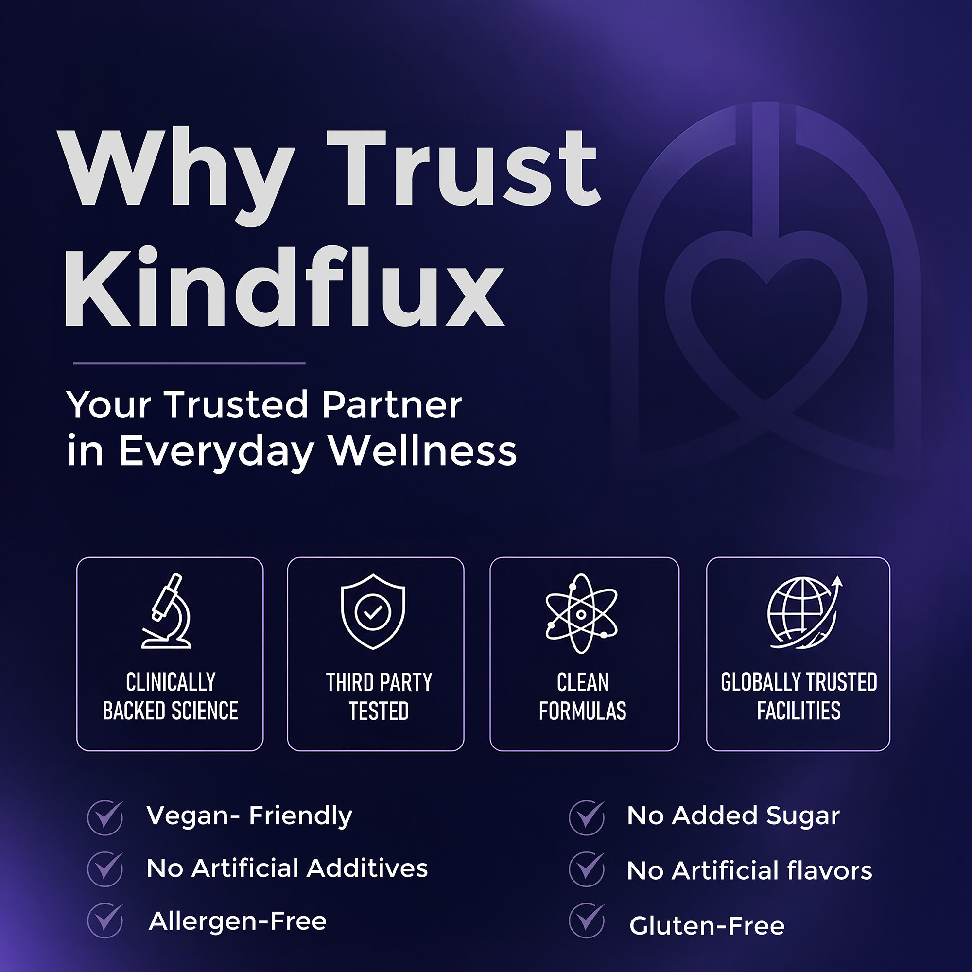 Throat Kind - Natural Reflux Solution